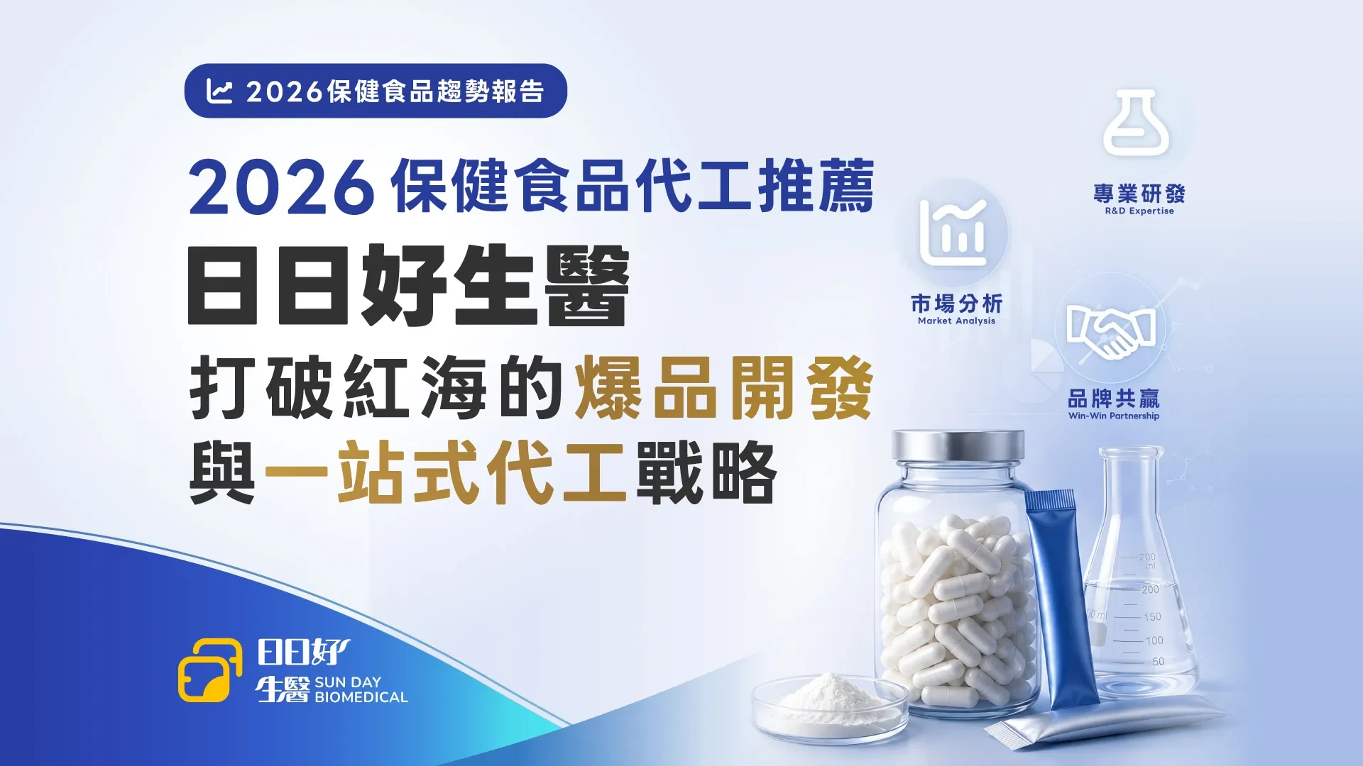 日日好生醫 保健食品代工 一站式代工