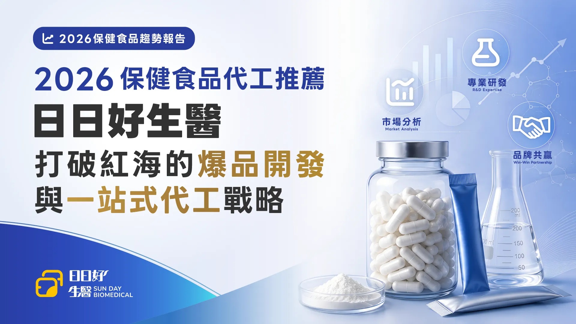 日日好生醫 保健食品代工推薦 一站式代工